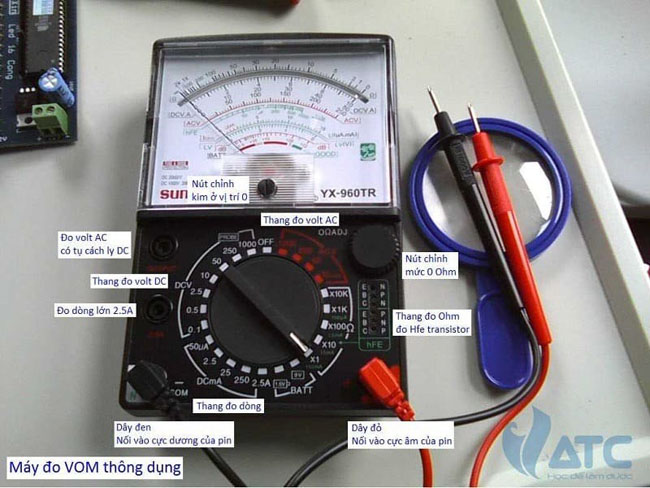 Kiểm tra bằng đồng hồ VOM
